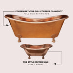 Load image into Gallery viewer, Clawfoot Copper Bathtub & Sink