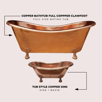 Clawfoot Copper Bathtub & Sink